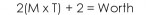 A formula you can count on