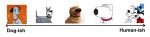 From Scooby to Scrappy: An Analysis of Cartoon&nbsp;Doghood