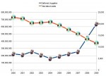 Toward a Juggalo Theory of Value, Part&nbsp;1