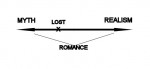 Overthinking Lost: “Across the&nbsp;Sea”