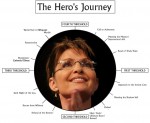 Sarah Palin: A Hero’s Journey