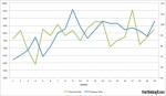 The Law and Order Database: Cracking the&nbsp;Code