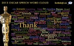 Analyzing the 2013 Oscar Acceptance&nbsp;Speeches