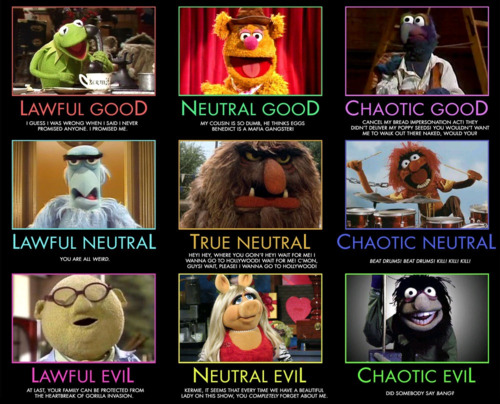 muppet-alignments.jpg