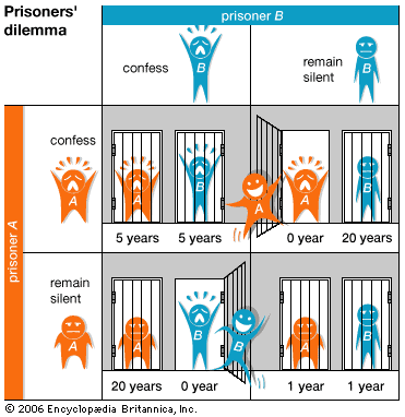 This game doesn\'t apply in the Batman Universe, where prisons are, apparently, exceedingly easy to escape from.