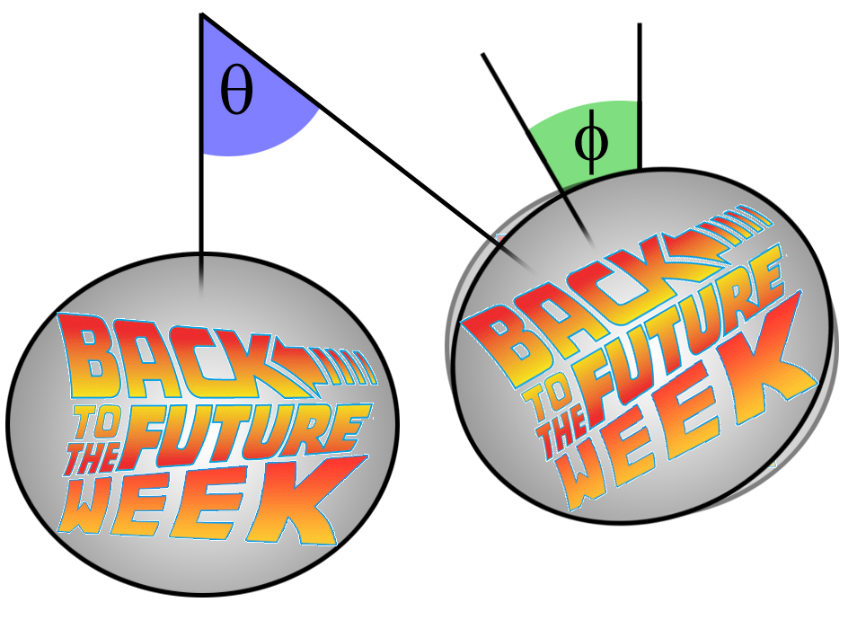 Back to the Future: Does physics of Marty's time travel add up?