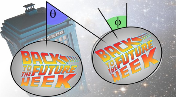 The Science of Back To The Future [BTTF Week]