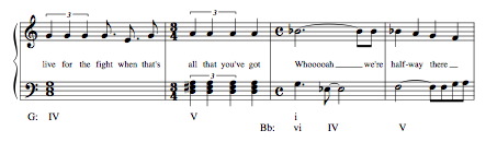 Note that if you keep hearing it in G major, the move to a minor one chord is, like, the most depressing thing ever.