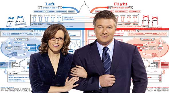 30rock-politics