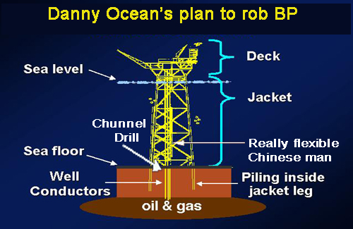 Who best to clean up the oil spill?  Fictional criminals.