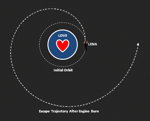 lena-escapes-love