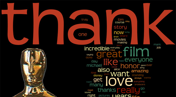 Analyzing the 2011 Oscar Acceptance Speeches