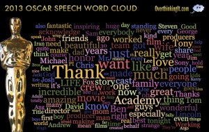 word-cloud-2013