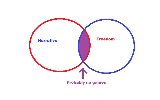 gamesvenn