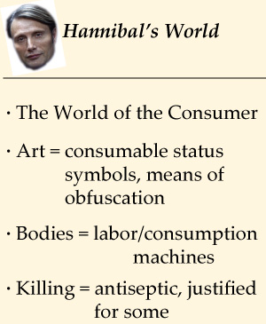 Hannibal's World Version 3