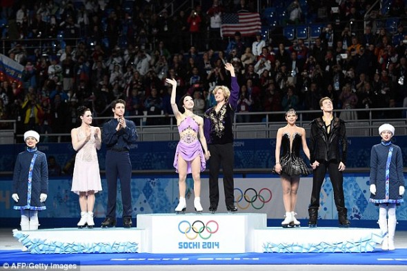 Meryl Davis and Charlie White