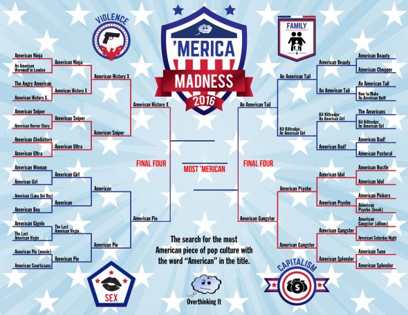 merica-bracket-round-4