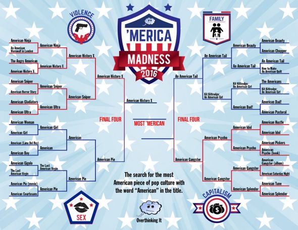 merica-bracket-round-5a