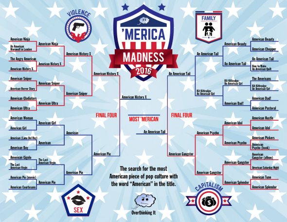 merica-bracket-round-5b